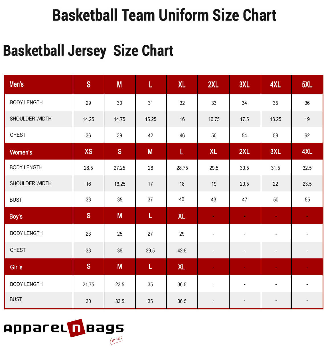 Basketball Jersey Size Chart and 