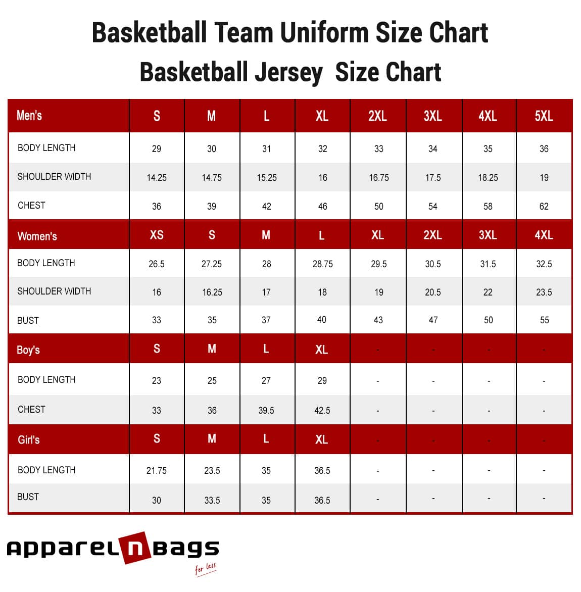 Basketball Size Chart | lupon.gov.ph
