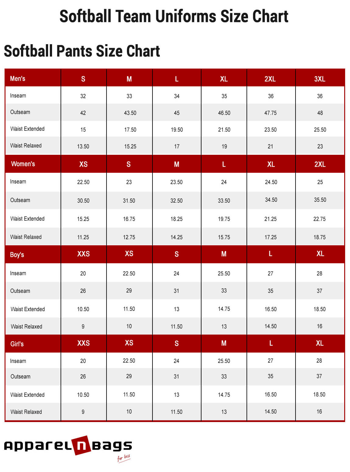 Intensity Softball Pants Size Chart