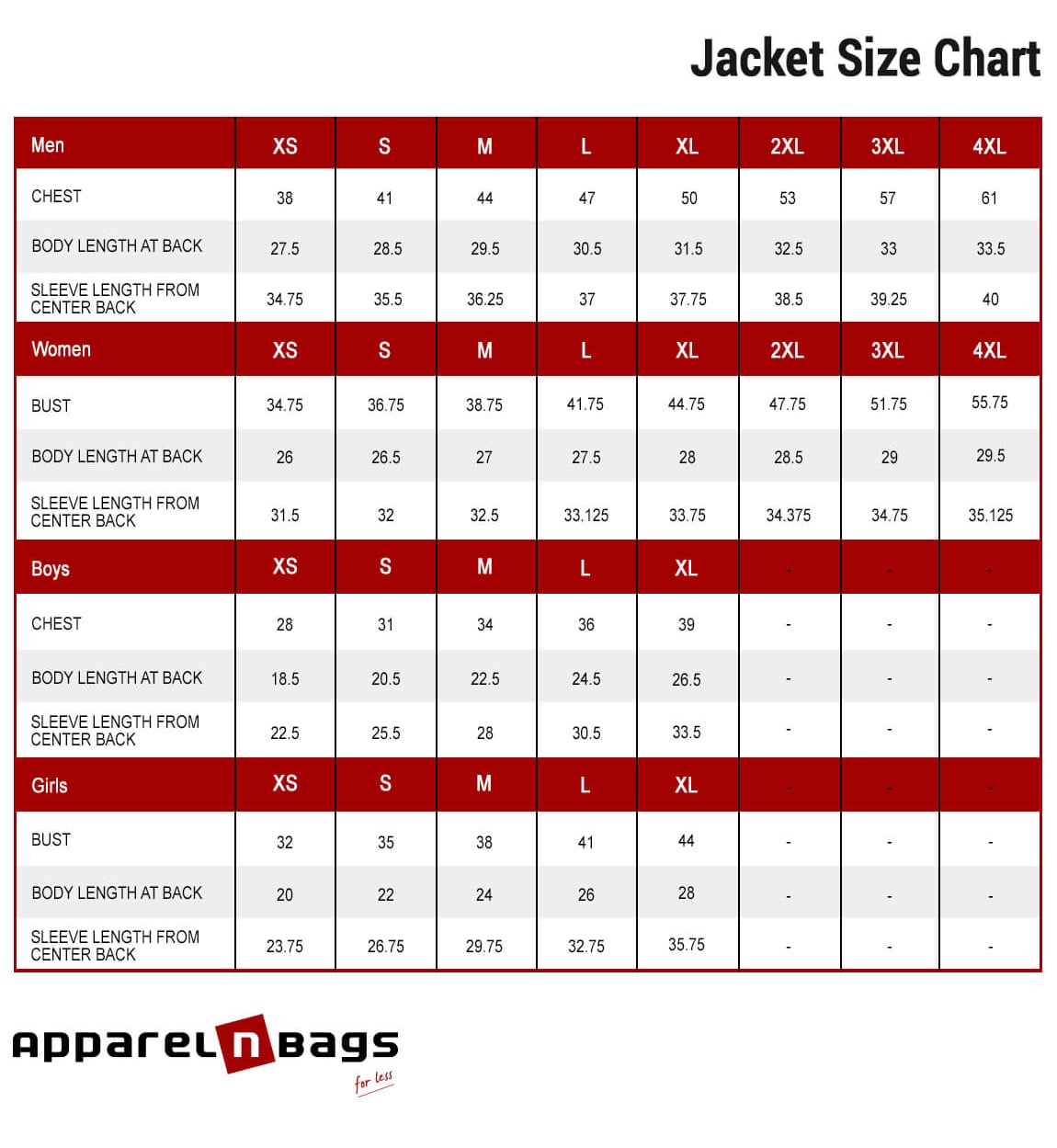 1 Coat Size Chart