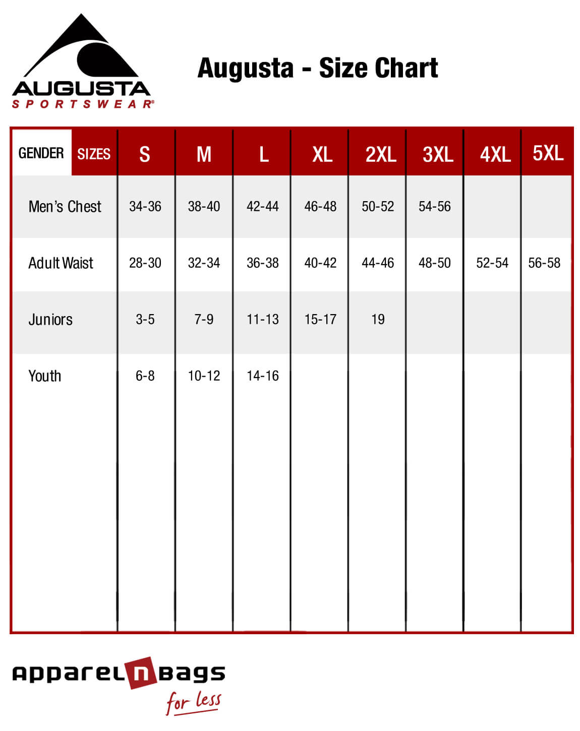 Augusta Sportswear - Size Chart - ApparelnBags.com