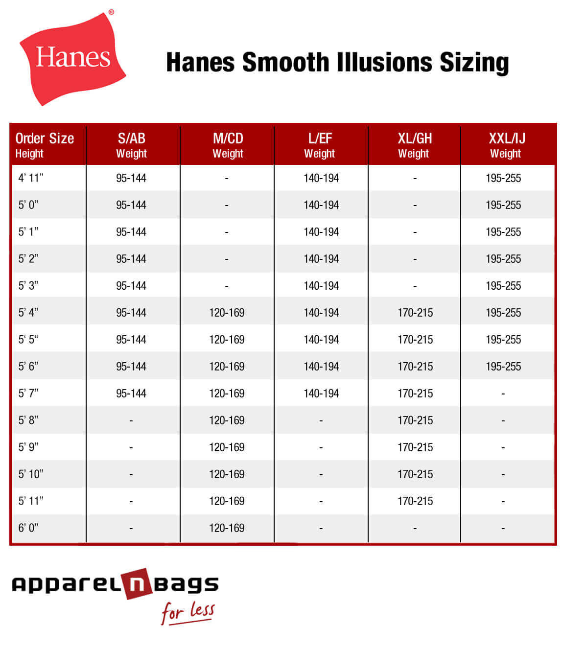 Hanes Size Chart Women's