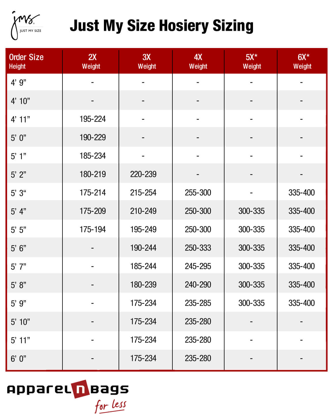 Just My Size - Size Chart - ApparelnBags.com