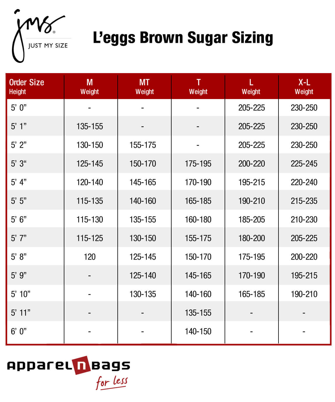 Just My Size - Size Chart