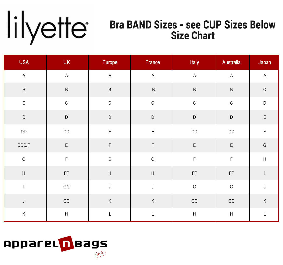 Lilyette - Size Chart