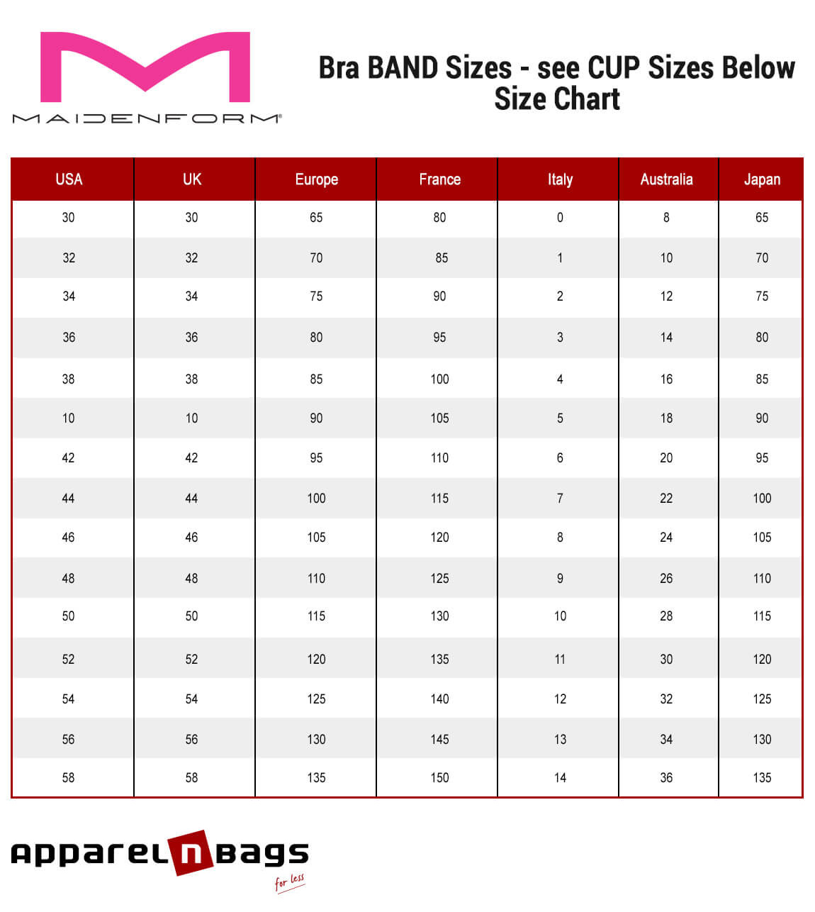 Maidenform - Size Chart