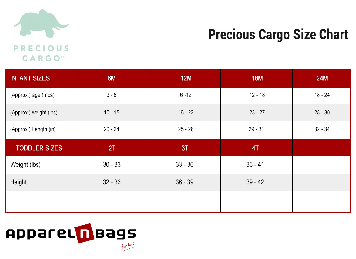 Precious Cargo - Size Chart